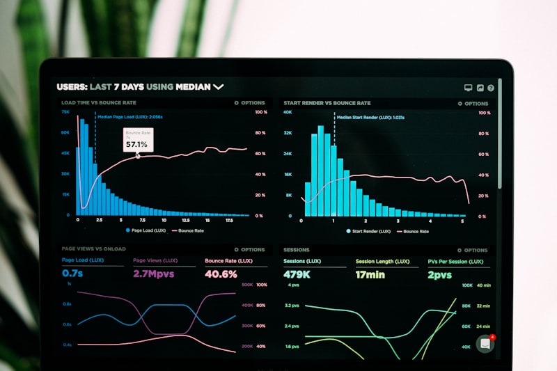 Network traffic analytics dashboard